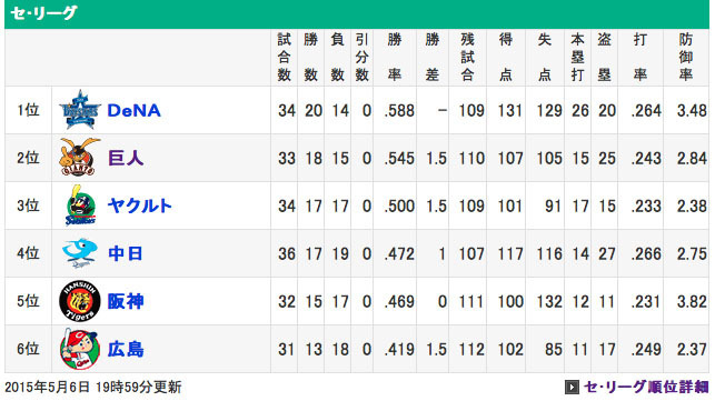 スクリーンショット 2015-05-07 9.04.39のコピー.jpg